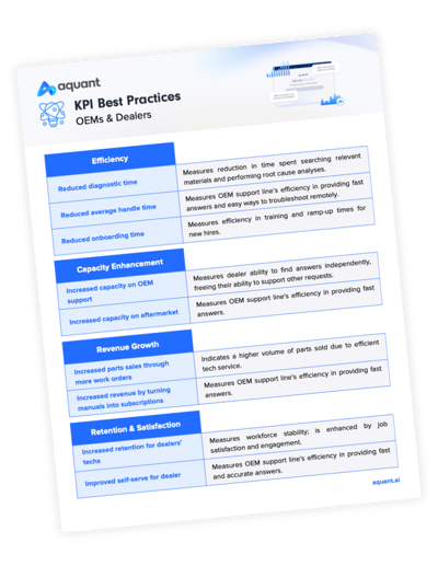 KPI Best Practices for OEMs & Dealers